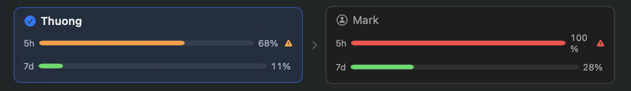 Multi-Account Switching.